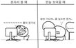 ★★★★★100% 공감만화 1★★★★★