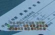 ★★돌아온 지후의 기묘한이야기 - 번외10★★