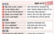 ★★★수원살인사건 관련 내용입니다 추천한번만 해주고 가세요..★★★