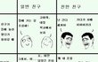 그냥 친구와 친한 친구의 차이.jpg