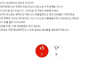 ★★★바나입니다 필독해주세요 (뷮분들 죄송해요)★★★