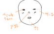 이런얼굴형, 머리는어떻게해야될까요ㅠㅠ도와주세요