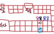 버스에서 본 변태가축샛키