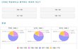 남잗들한테 궁금한거 있으음 ㅠ (나 진지함)