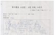 반도의 흔한 초딩의 패기