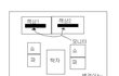 (+그림또추가)(+추가)목욕탕안에 cctv는 합법적인건가요?