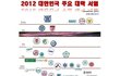★2012 대한민국 주요대학 서열 이미지ㅋ★