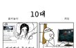남녀가 공감하는 세대별 인터넷 차이점~