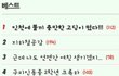 구미인동중 2학년 크록하