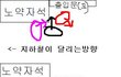 지하철에서 성추행 당했어요 도와주세요