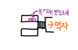 옷집장소공개**일산라페스타 막장옷집