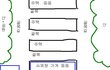문잠구는 습관이 도움이된 실화..