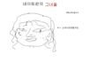 (펌) 흔한 네이트판녀들의 일상