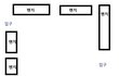 인천터미널에서 성추행을 당한 20대 여자입니다. 도와주세요 