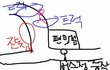 남자들 길에서 왜 .. ?
