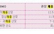 임신 중 덮어두고 막 먹어재끼는거 안됩니다.
