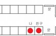 지하철에서 대놓고 저희 다리를 찍었던 아저씨..(지하철여성분들 조심하세요 ㅜㅜ)