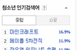 B1A4 새소식 알리미 / 비원에이포 뉴스