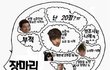 수지뇌구조ㅎ 장마리뇌구조ㅋㅋ