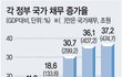 와나 이명박 진짜ㅋㅋㅋㅋㅋㅋㅋㅋㅋㅋㅋㅋ