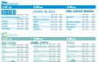 더위를 날려줄 ★락페스티벌★ 라인업 총정리!