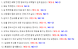 [펌] 뻔뻔함 테스트