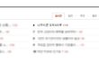 [2탄]두둥!!!!     ★★너무이쁜 모찌&마루★★   스압 주의!!!!!!!!!111111