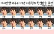 지동원 표정변화모음