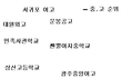 얼굴인증]  저는 은하 미소녀 입니다