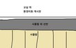 내가 겪은 기묘한 이야기 -24(귀신 자작글은 위험해요)