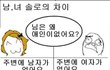 남, 녀 솔로의 차이 