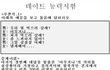 남자를 위한 데이트 능력시험 