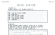 데 이 트 능 력 시 험 (내 남자의 점수는??^^^^^^)