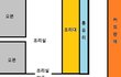 내가 겪은 기묘한 이야기 -33(빵집 귀신)