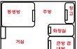 생각해보면 참 이상했던 우리집...(3)이라 쓰고 뒷담화