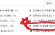 완벽한 이상형을 내남자로 만든 경험담 #3  /  후기