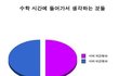 ☆웃긴 사진 모음4★