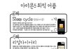 아이폰5 최적화 어플 Best 5 1위는 에버노트