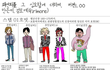 남자외모 분류표