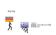 뉴스라곤 안보는 컴쟁이들을 위한 요즘 세계 상황 7