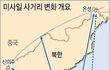 한국 미사일 지침 알고보니 경악!