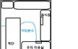 평범하지만 신기한 우리엄마 이야기...(3) 
