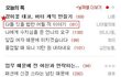 다들 있을법한 어릴적 소소한 이야기