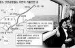 신문기사에 나온 기괴한 여성의 얼굴