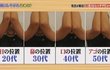 @ 신체나이 테스트 !!