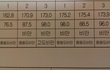 40kg감량한 비법!