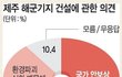제주를 망친다?!