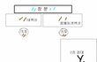 사진있有<교대 기숙사에서 생긴일...>