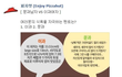 문과와 이과는 정말 이렇게 뇌구조가 다릅니까?