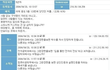 커플 애정행각 발견시 학과별 대응